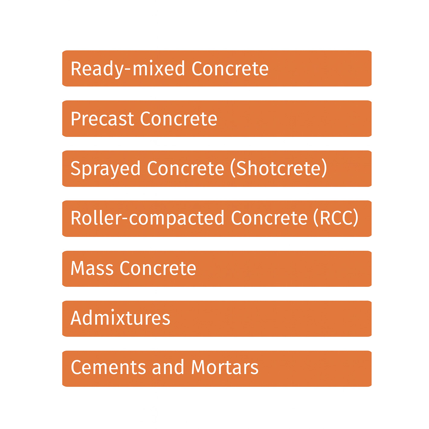 Your paragraph text (1)